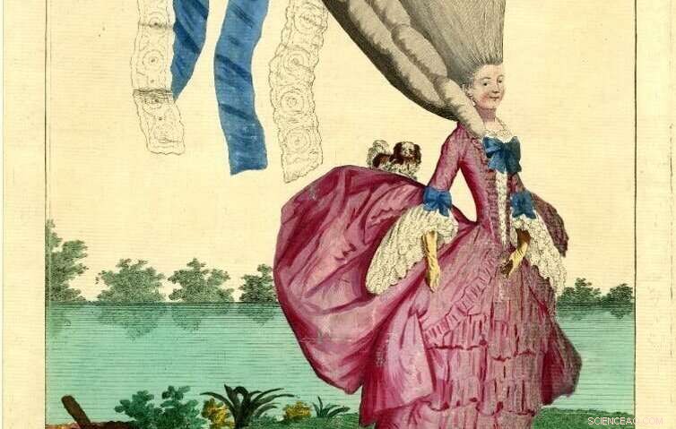 Britain s Pet‑Friendly Heritage: How the Victorians Sparked Animal Welfare