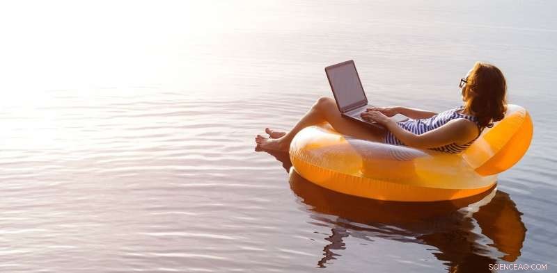 Remote Work: Balancing Productivity and Well‑Being – Reducing Stress for Employees