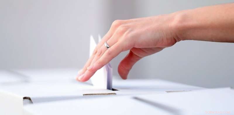 Exploring Why White Married Women Tend to Vote Conservative