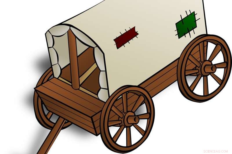 New Study Shows How UK Migration Shapes Genetic Patterns Linked to Education and Health