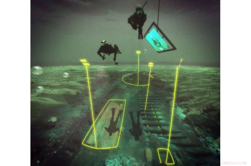 360° Virtual Dive: Uncover the Historic Melckmeyt Shipwreck in Iceland