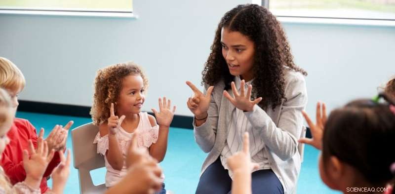 Investing in Child Care Delivers Tangible Social and Economic Gains