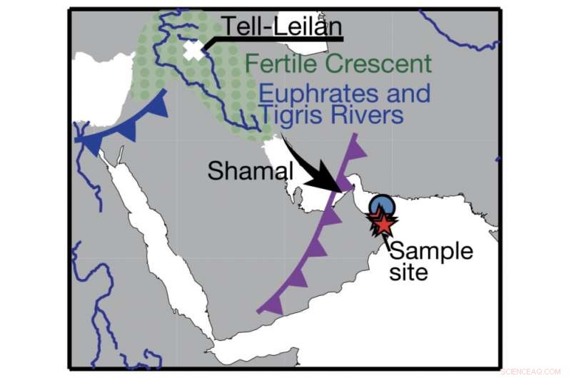 How Severe Winter Dust Storms Contributed to the Collapse of the Akkadian Empire