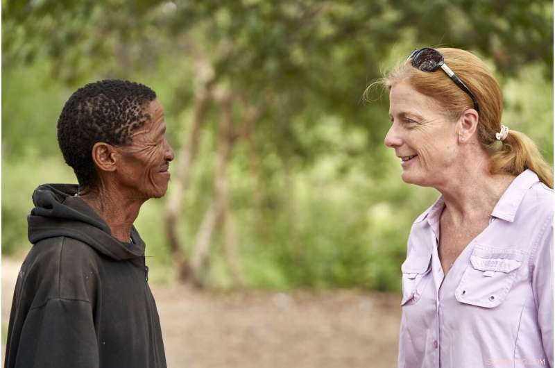 The Kalahari: The Cradle of Modern Human Evolution