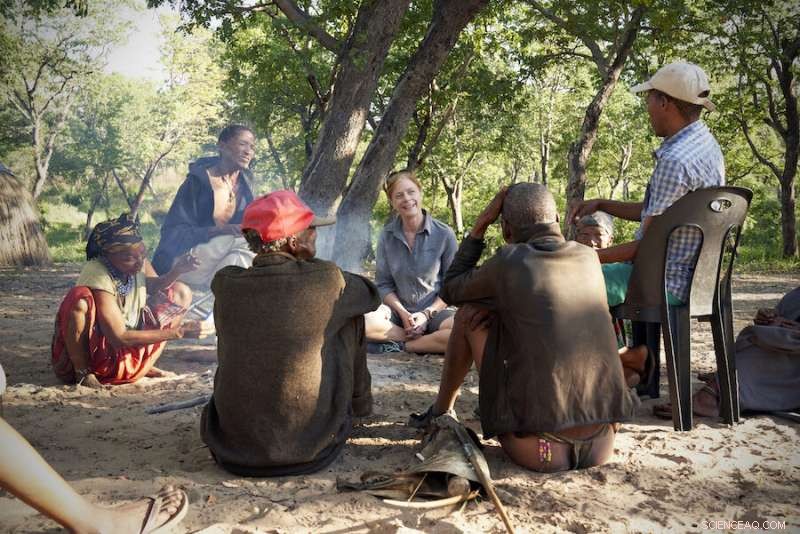 The Kalahari: The Cradle of Modern Human Evolution