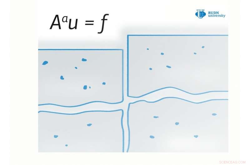New Numerical Scheme Accelerates Modeling of Substance Transfer Across Cell Walls