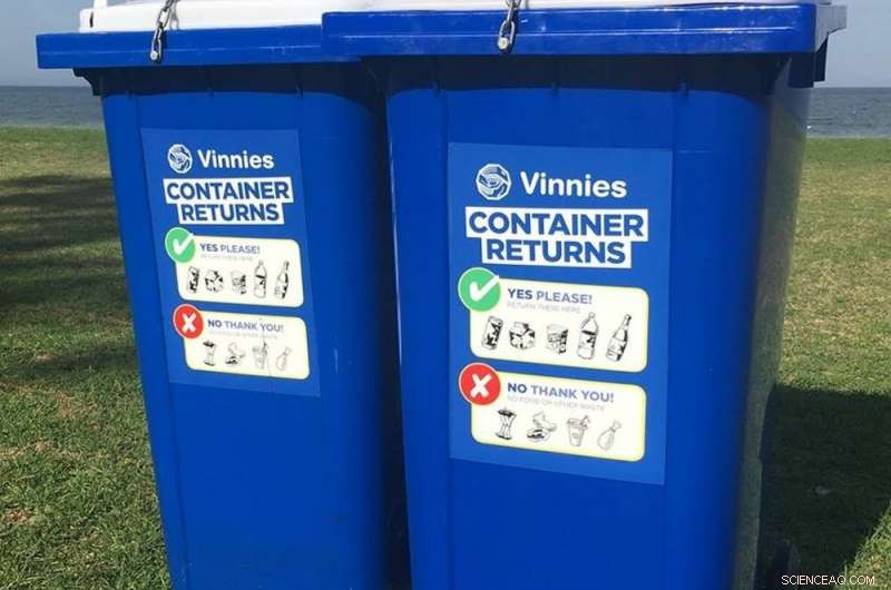 Empowering Students to Make Schools Sustainable: A Classroom‑to‑Community Impact