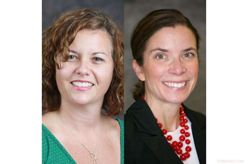 Paid Sick Leave & Flextime Significantly Boost Retirement Savings