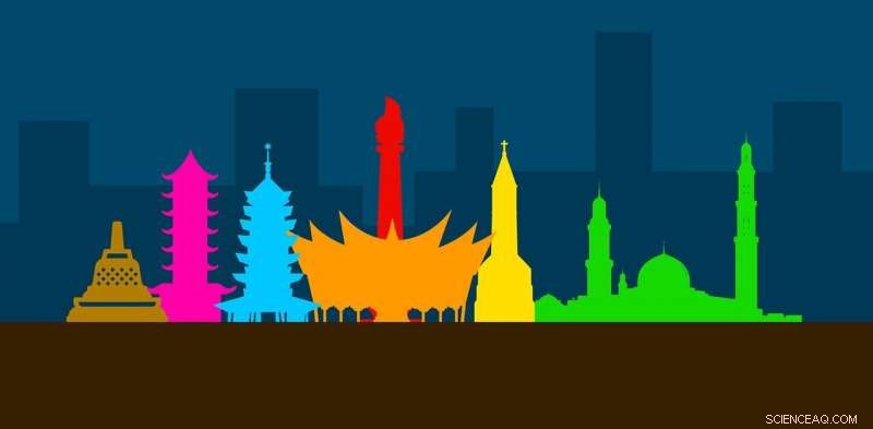 Indonesia’s Religious Leaders: Catalysts for Climate Action