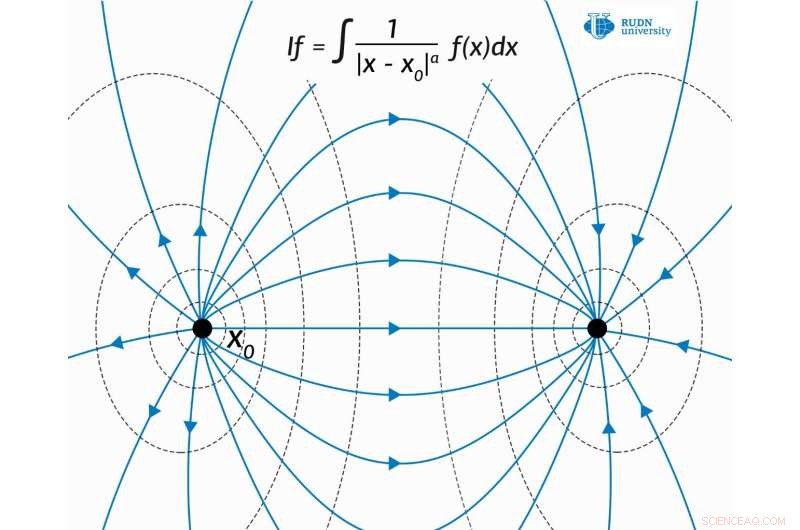 New Proof of Hardy‑Littlewood‑Sobolev Inequalities Expands Riesz Potential Applications