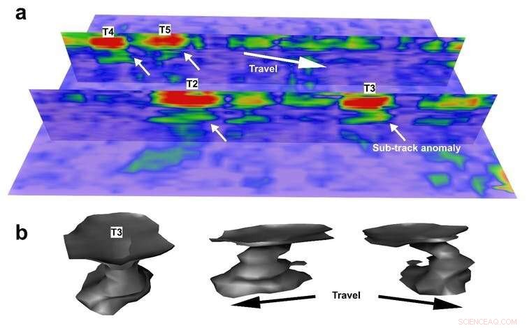 First Radar‑Detected Ice Age Footprints Reveal Mammoth and Early Human Tracks