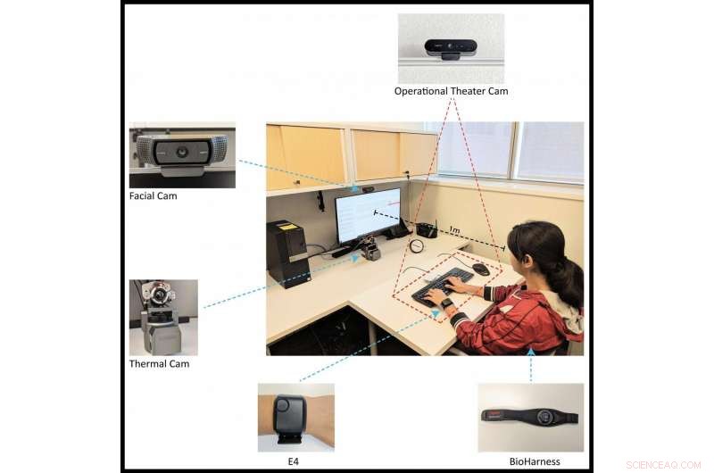 Uncovering the Hidden Costs of Office Distractions on Employee Productivity