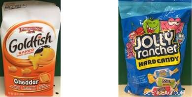 Uncovering Holiday Marketing Tactics: How Supermarkets Influence Snack Choices