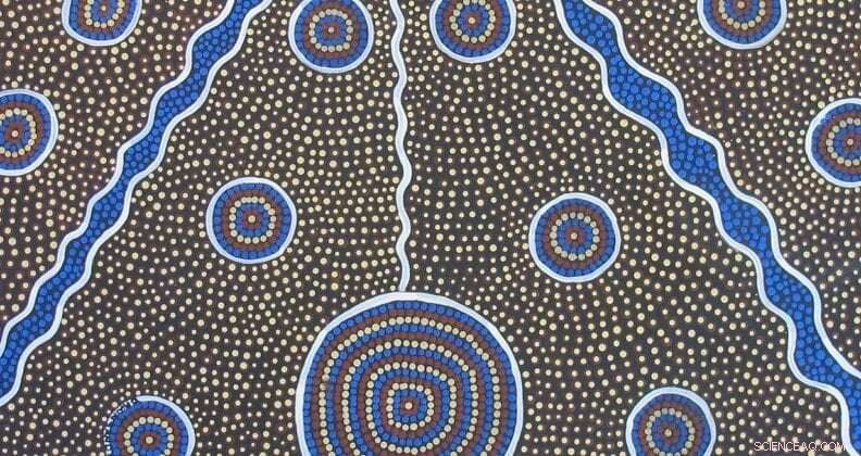 Research Shows Indigenous Culture Improves Children s Outcomes