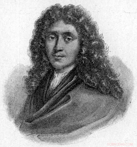 New Research Confirms Molière Authored His Own Plays