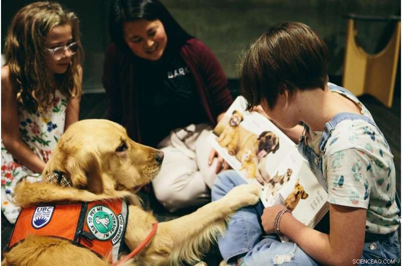 Dogs Boost Reading Engagement: New Study Shows Pups Encourage Kids to Turn Pages