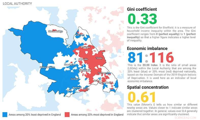 Atlas of Inequality Reveals Misconceptions About Wealth Distribution in Sheffield