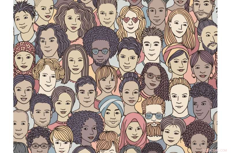 Wealth and Cooperation: What Lab Experiments Reveal