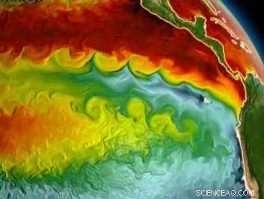 UMD Mathematicians Deliver First Rigorous Proof of Batchelor’s Turbulence Law