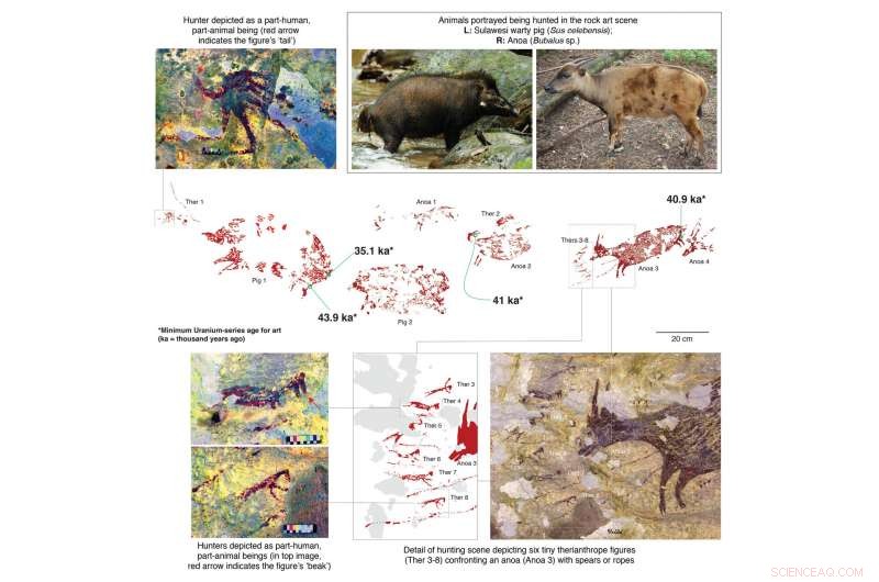 New Study Reveals 44,000-Year-Old Cave Painting: World s Oldest Figurative Art