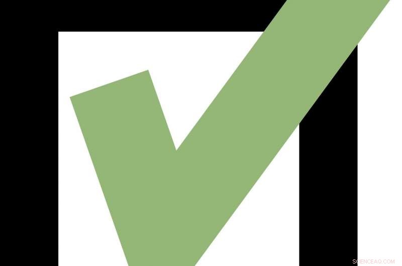 Voters Trust Polls Favoring Their Preferred Candidates More