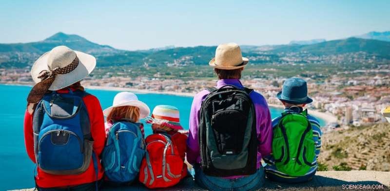 4 Proven Ways to Turn Family Travel Into Lifelong Learning Adventures