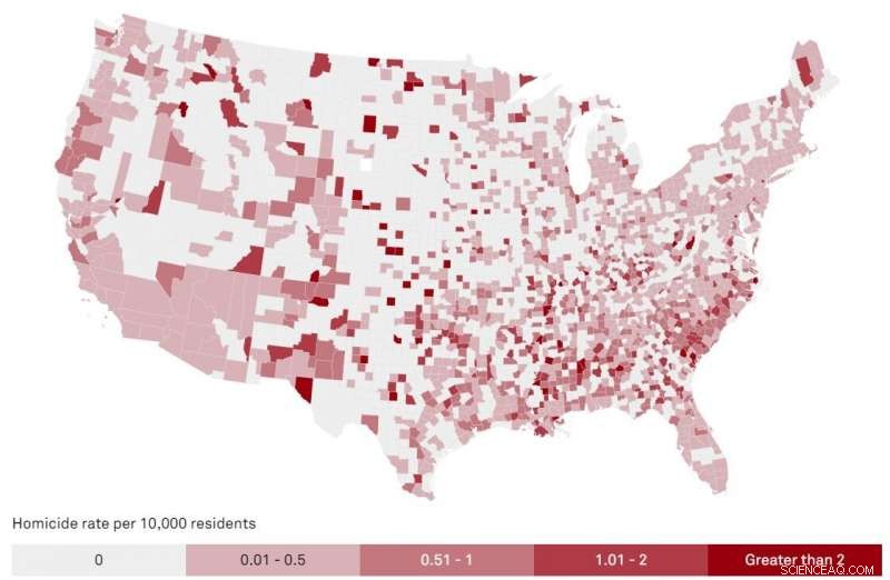 Exploring the Socioeconomic Roots of Gun Violence in the U.S.