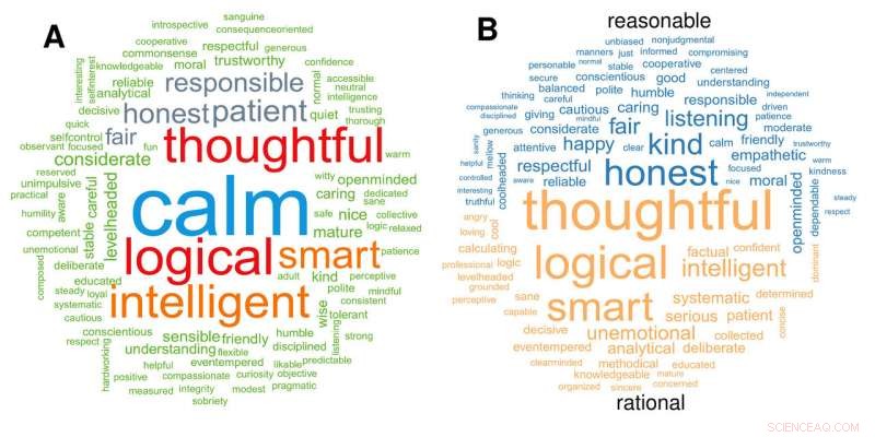 People Distinguish Rationality From Reasonableness When Making Judgments