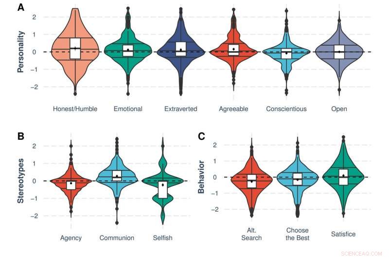 People Distinguish Rationality From Reasonableness When Making Judgments
