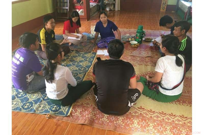 Driving Social Change: Research on Women’s Political and Economic Participation in Myanmar