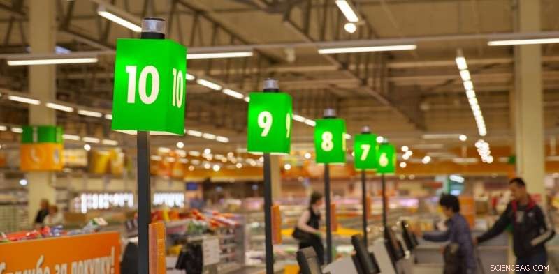 Automated Checkouts: The Future of Retail and Workforce Impact