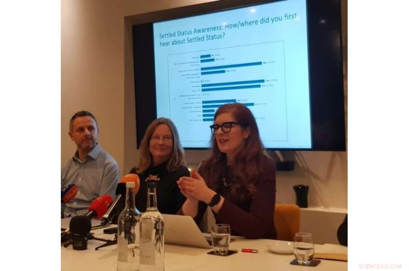 EU Settlement Scheme Survey Reveals Serious Negative Impact on EU/EEA & Swiss Citizens