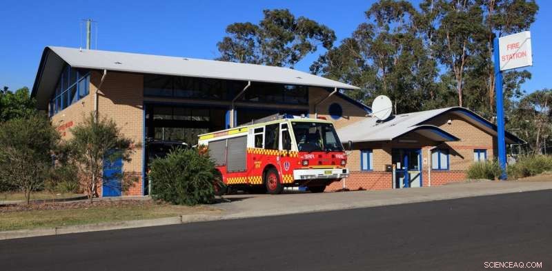 From Bushfires to Terrorism: How Communities Build Resilience