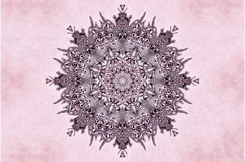 Exploring Humanity’s Collective History Through Religious Rituals and Practices