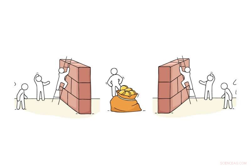 Balancing Self-Interest and Group Commitment: How People Choose to Act