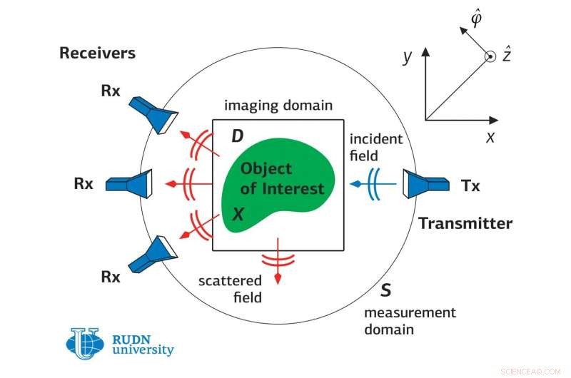 Mathematician Develops Novel Method to Map Molecular Structures