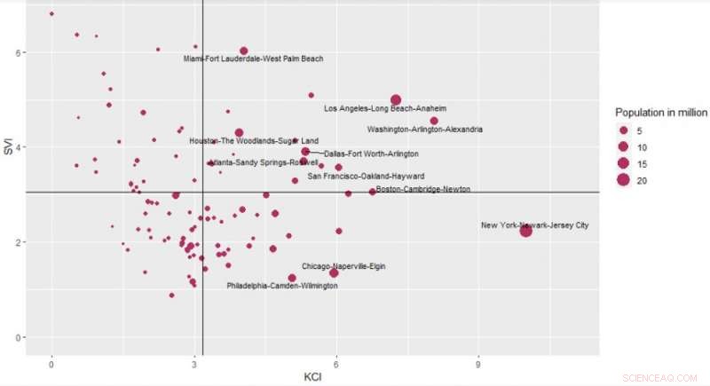 Rapid Urban Growth Leaves Some Residents Behind