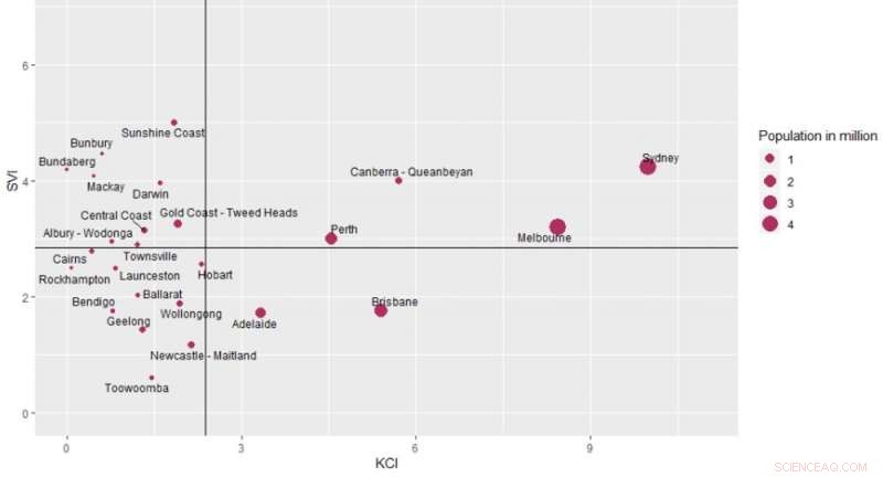 Rapid Urban Growth Leaves Some Residents Behind