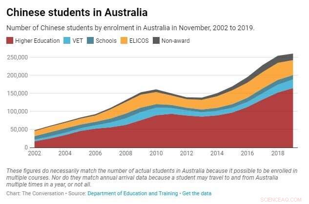 How Overreliance on Chinese Tourists Amplifies COVID-19 s Economic Impact