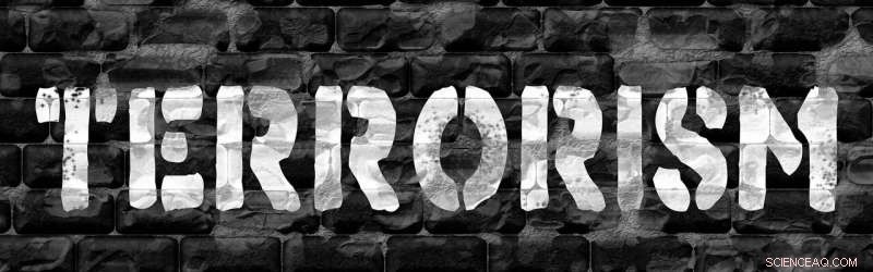 Study Reveals Hate Speech Prevalence on Social Platforms Amid Terrorism Inquiries