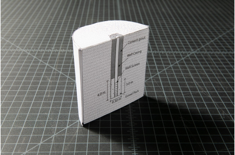 Geologist Uses Paper Models to Sharpen Students  3‑D Aquifer Understanding