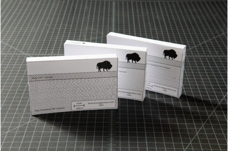 Geologist Uses Paper Models to Sharpen Students  3‑D Aquifer Understanding