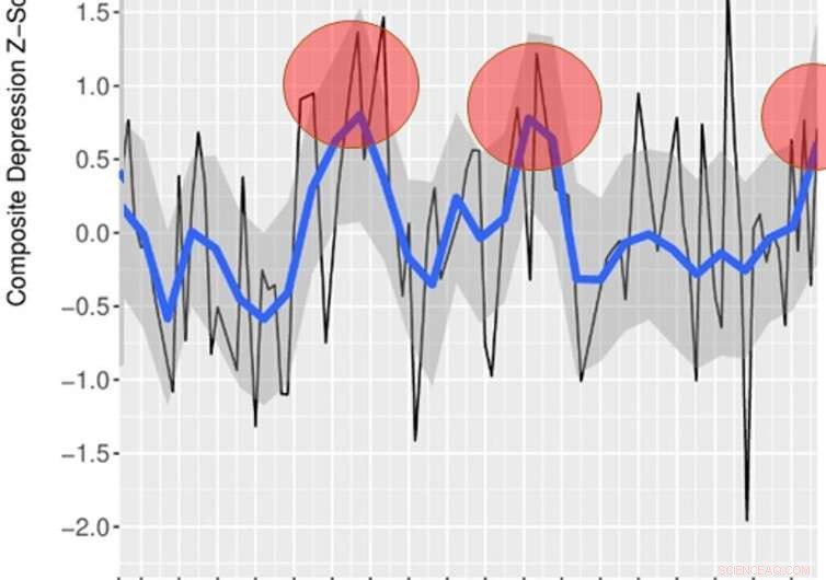 Unraveling the Mystery Behind Edgar Allan Poe’s Sudden Death