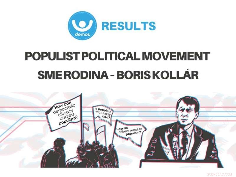 Study Finds Slovak Populists Target Overlooked Social Issues to Gain Support