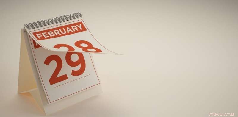Leap Years Explained: The 1500s Calendar Fix That Keeps Our Seasons on Track