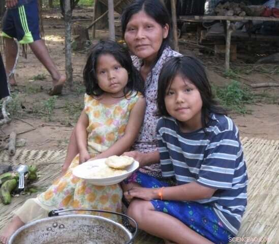 Anthropologists Discover Higher Mother Social Status Enhances Children s Health