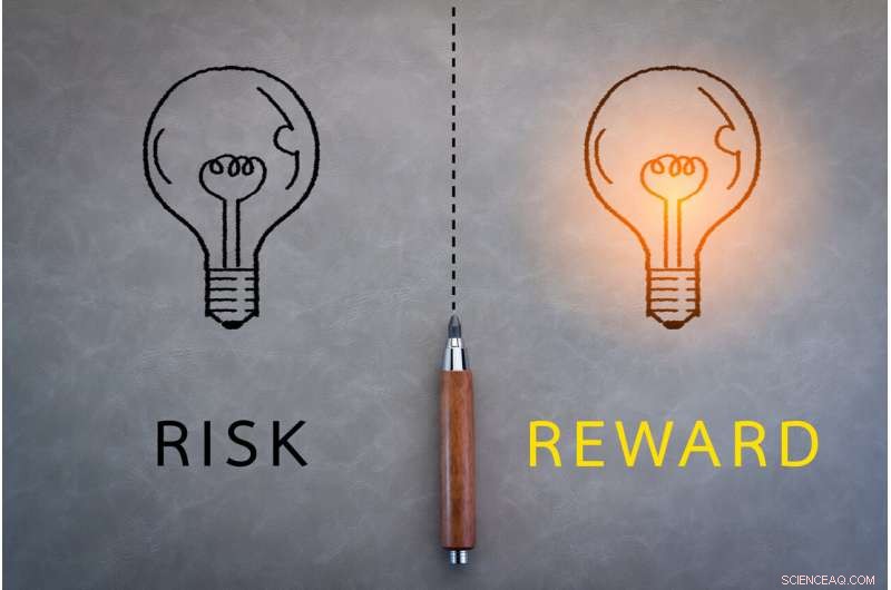 Risk Aversion Among R&D Leaders Threatens U.S. Economic Growth