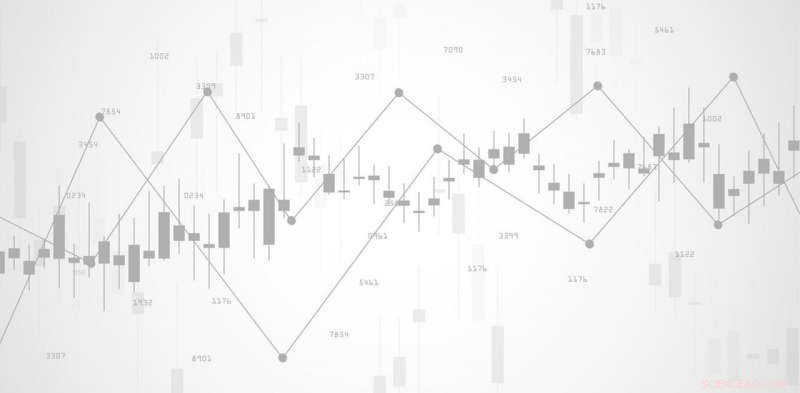 Stock Market Volatility: Debunking the Myth that High‑Frequency Trading Is the Culprit