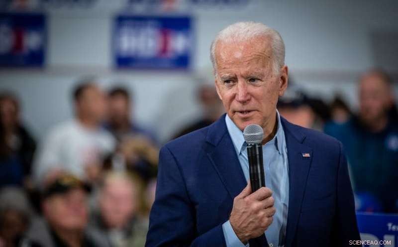 The Influence of Religion on U.S. Elections: A Deep Dive into Recent Trends