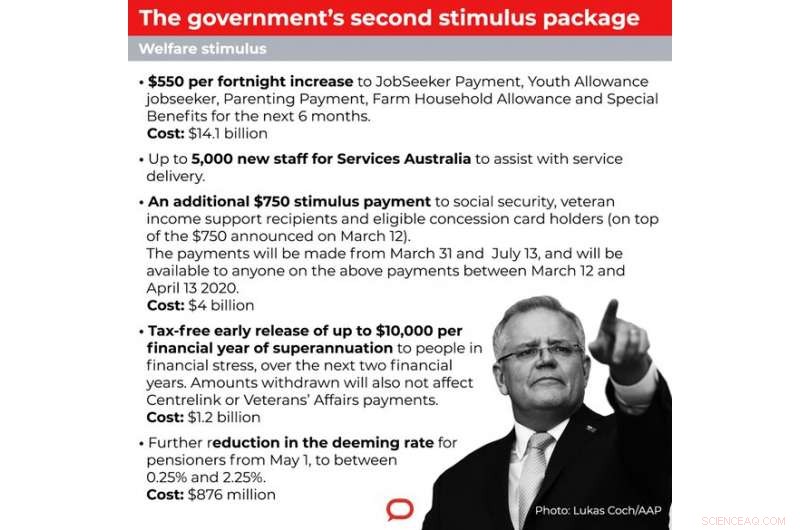 Opinion: Eviction Suspension Needed to Protect Health & Housing Amid COVID-19